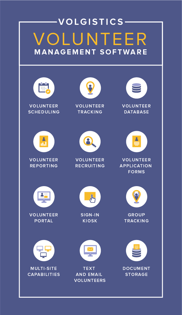 Software testing volunteer jobs toronto