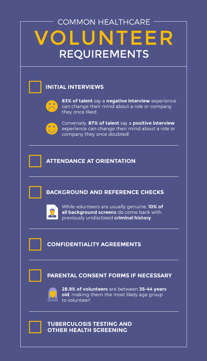 Volunteer Opportunities Upmc Pittsburgh Pa Volunteer Opportunities Upmc Pittsburgh Pa