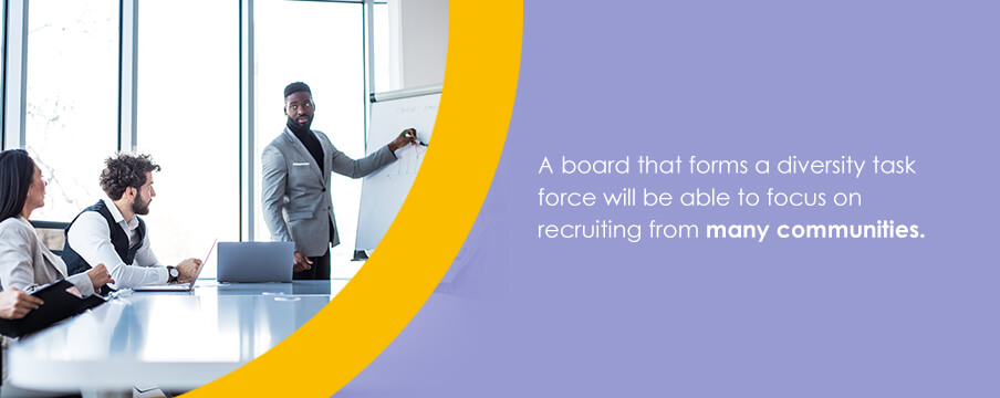 Engage the Board of Directors