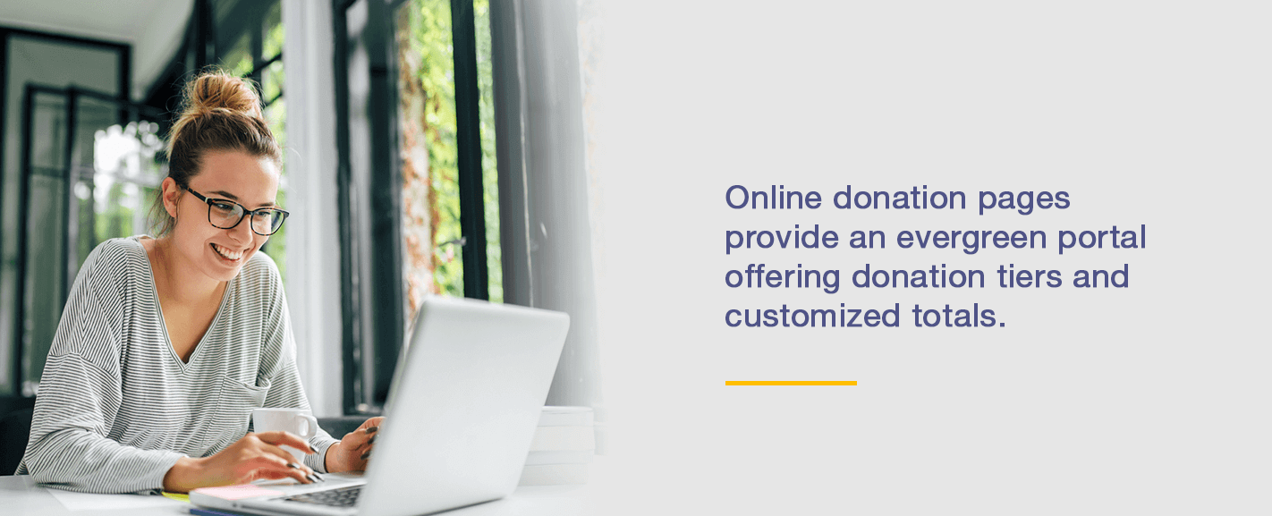 Online donation pages provide an evergreen portal offering donation tiers and customized totals.