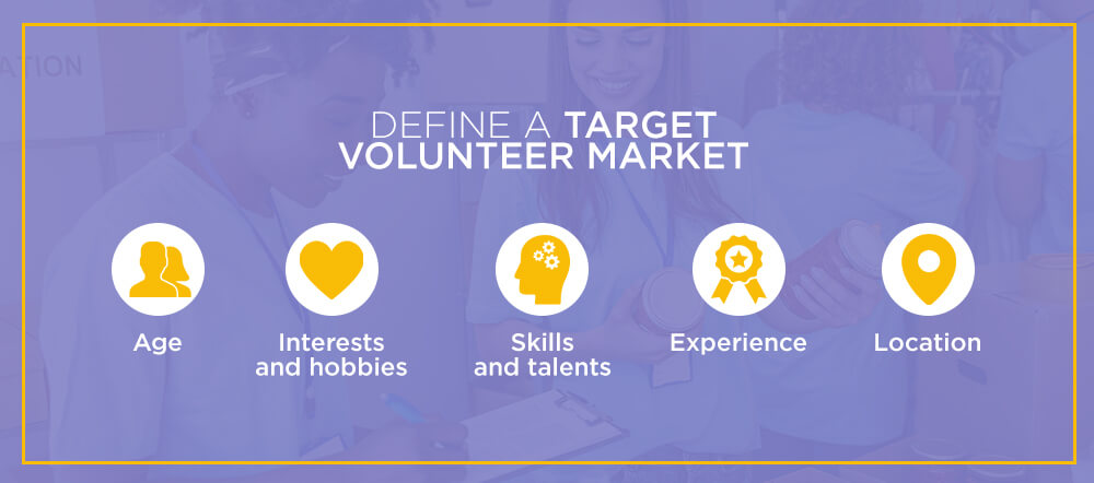 Define a Target Volunteer Market