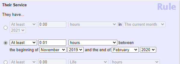 Pre-Pandemic includes volunteers if they have at least 0.01 hours between November 2019 and February 2020