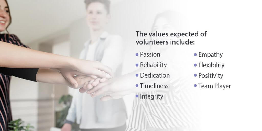 The values expected of volunteers include passion, reliability, dedication, timeliness, integrity, empathy, flexibility, positivity, team player