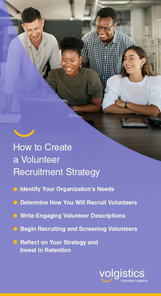 How to create a volunteer recruitment strategy: identify your organization's needs; determine how you will recruit volunteers; write engaging volunteer descriptions; begin recruiting and screening volunteers; reflect on your strategy and invest in retention