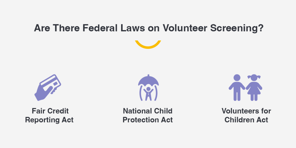 Are there federal laws on volunteer screening? Fair credit reporting acti; national child protection act; volunteers for children act