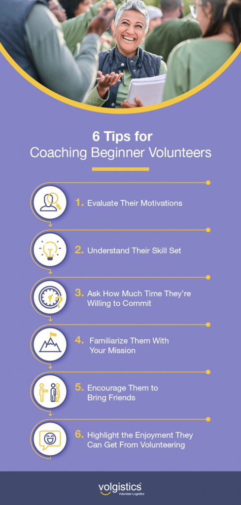 6 tips for coaching beginner volunteers: evaluate their motivations; understand their skill set; ask how much time they're willing to commit; familiarize them with your mission; encourage them to bring friends; highlight the enjoyment they can get from volunteering