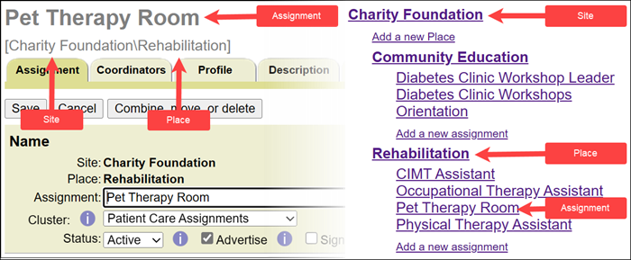 Example of Site, Place, and Assignment Hierarchy