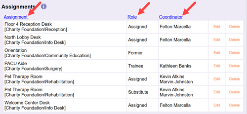 Image of Sortable Column Headings