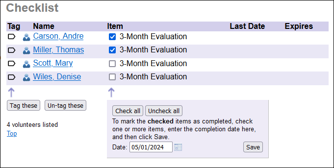 Checklist Results