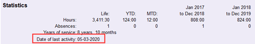 Image of Date of Last Activity Field