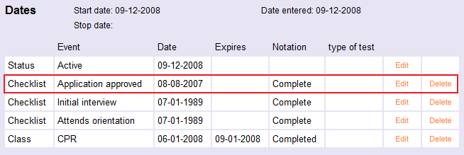 Dates section on the History tab with a Checklist date highlighted