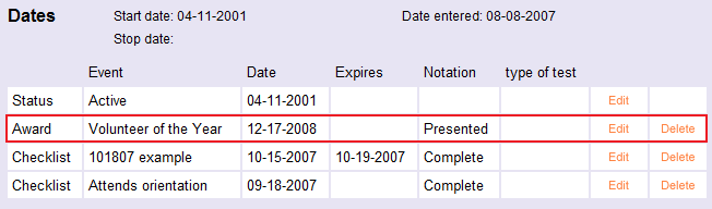 Dates box on the History tab with an Award date highlighted