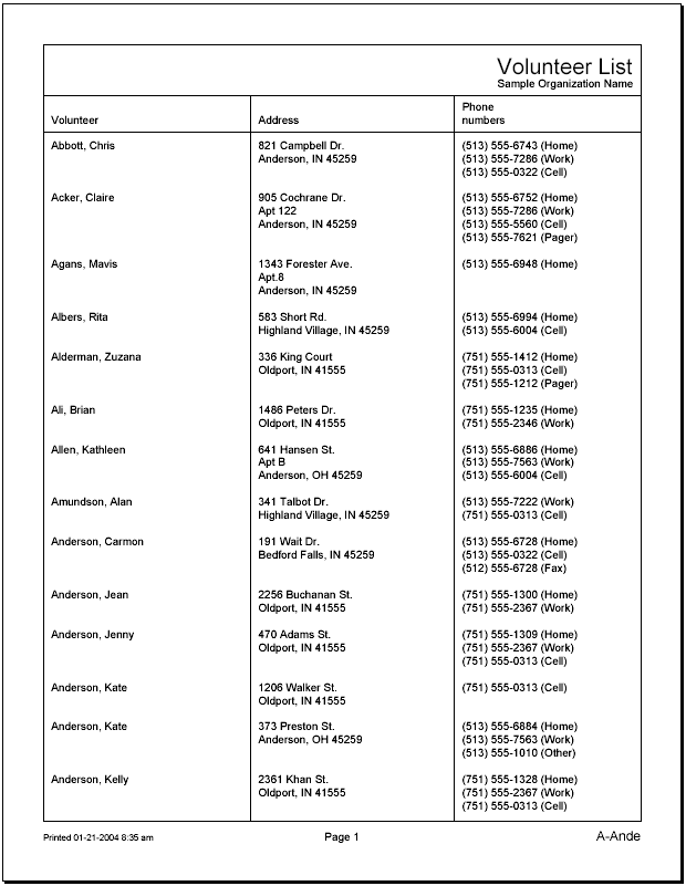 Example of Name, Address, and Phone List Report