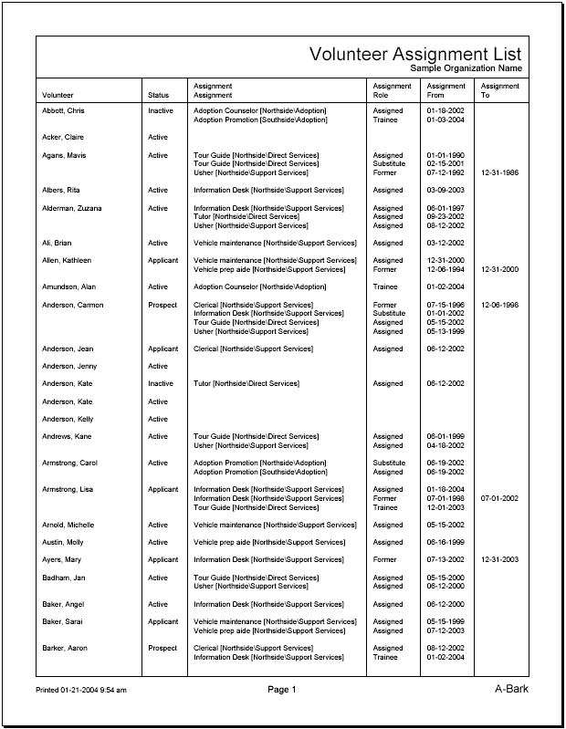 Example of Assignment List Report