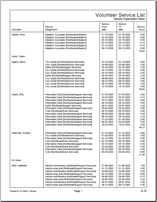 Example of Volunteer Service List Report