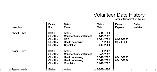 Example of Stock Report