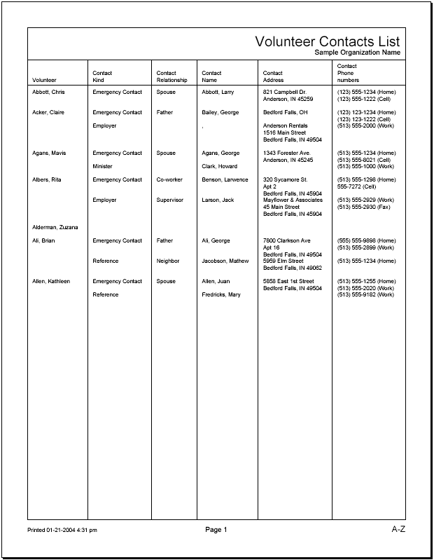 Example of Volunteer Contacts List Report