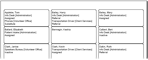 Example of Stock Report