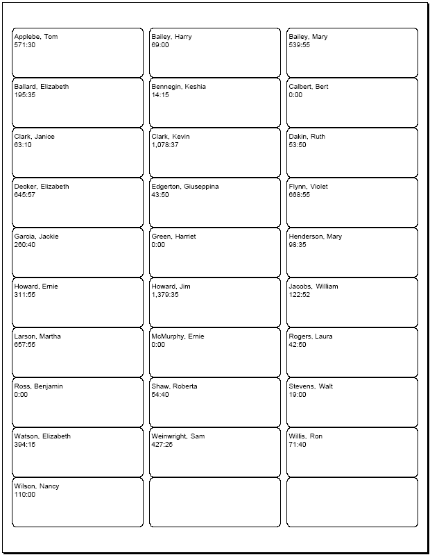 Example of Labels with Life Hours Stock Report