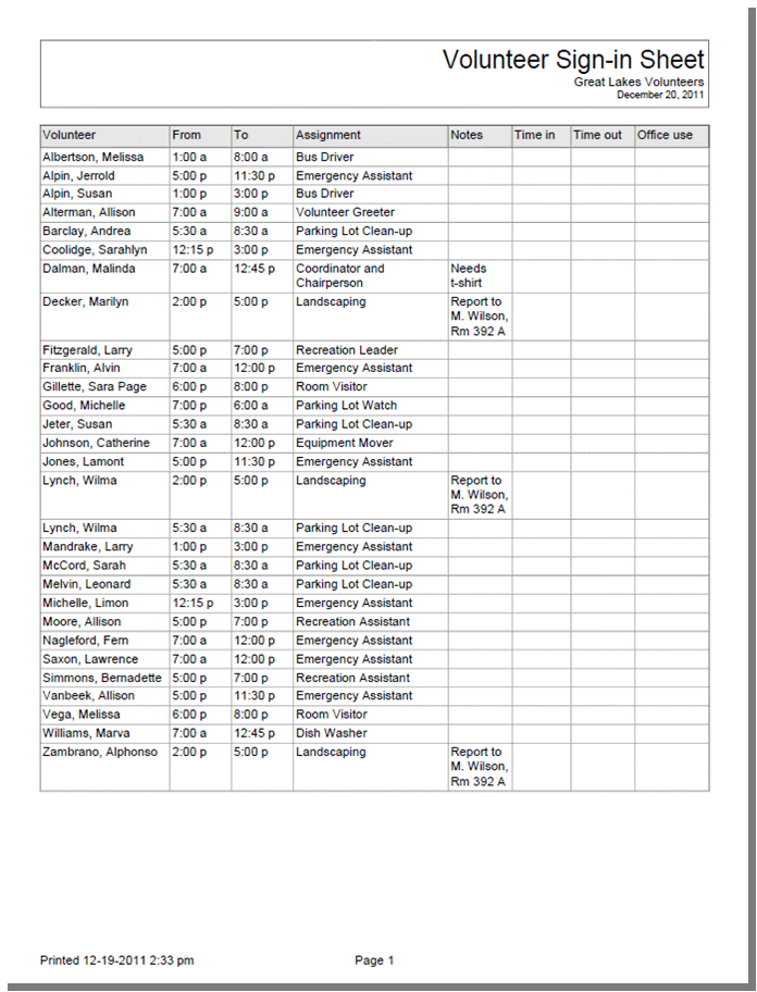 Example of Daily Sign In Sheets Stock Report