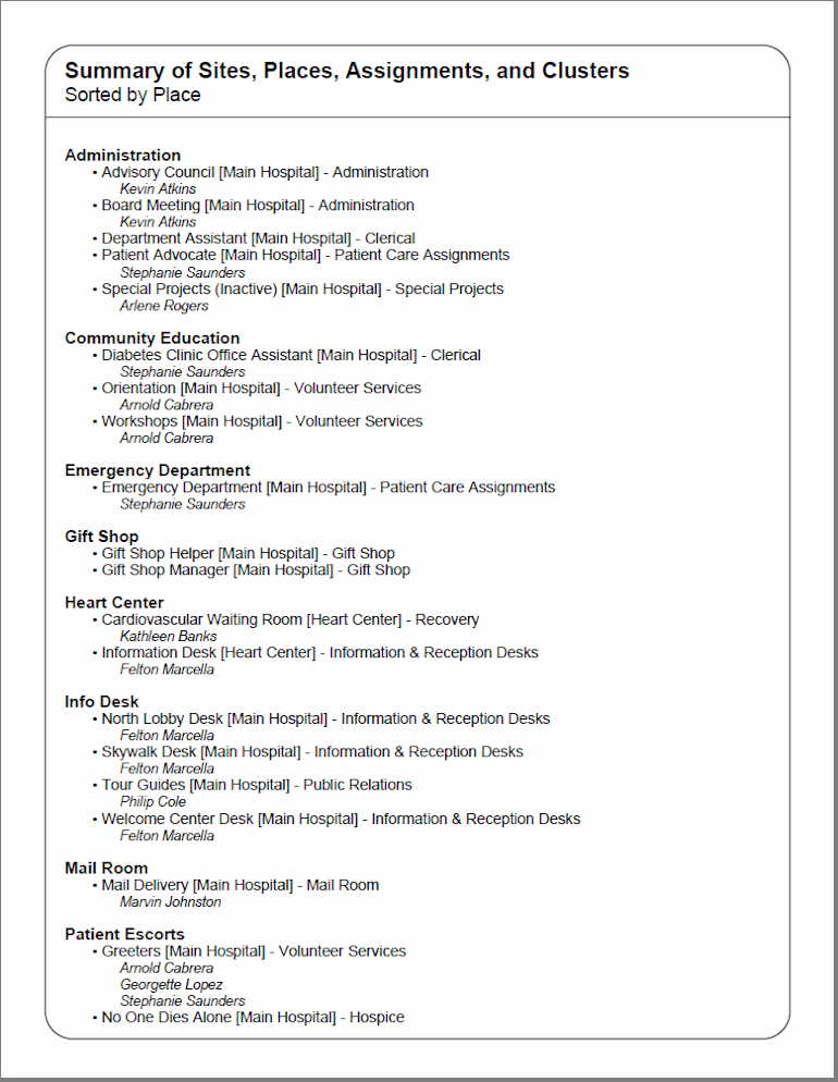 assignment profile meaning